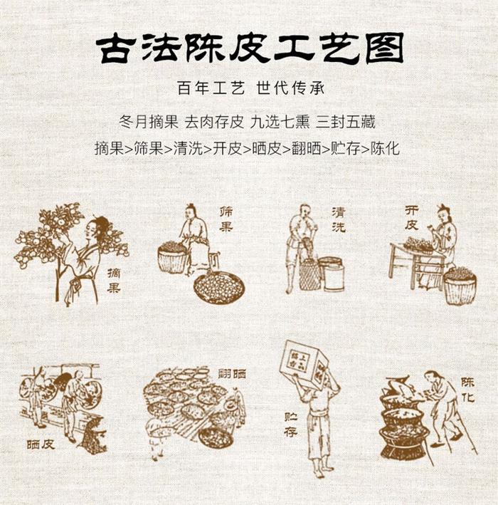 牛皮豆干的制作流程图片