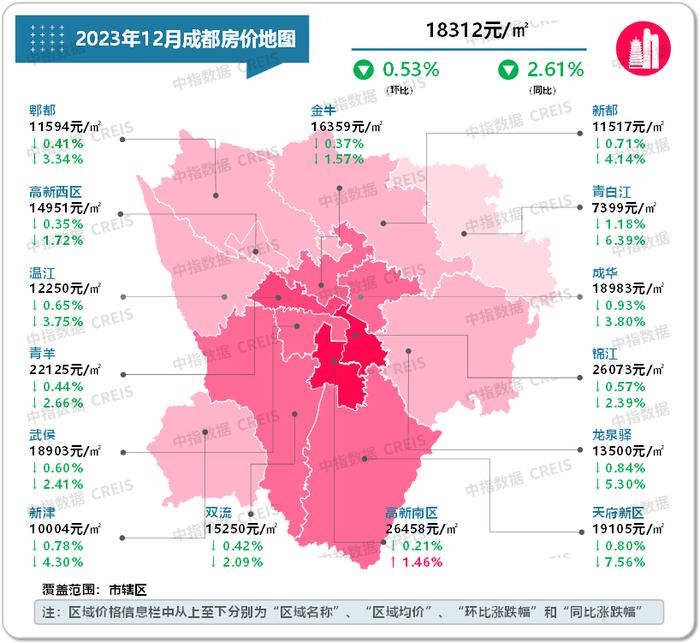 2023年12月十大城市二手房房價地圖|二手住宅|北京市|均價_新浪新聞