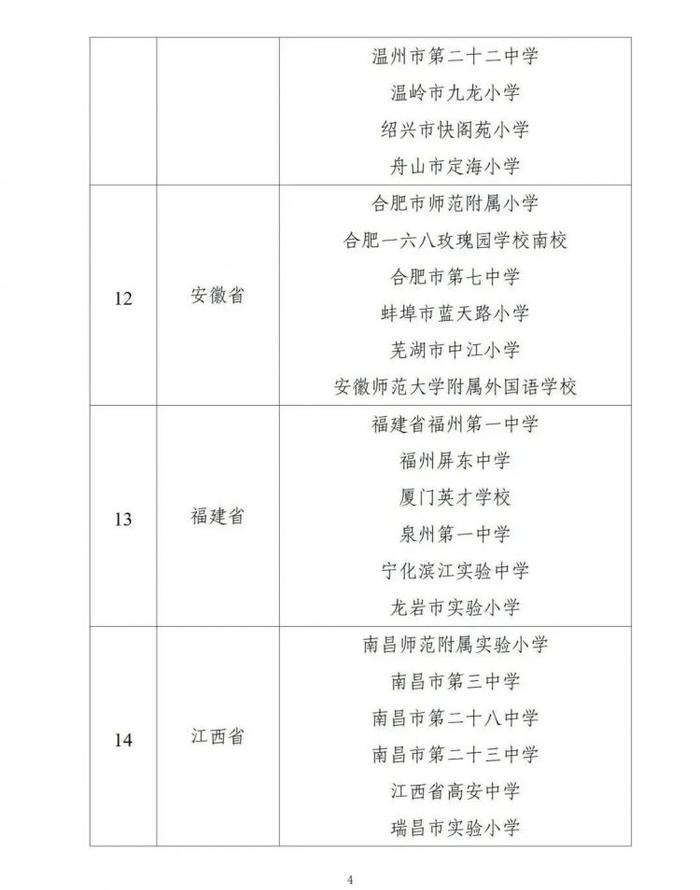 中學武漢經濟技術開發區湖畔小學湖北省武昌水果湖第二小學(湖北省)中