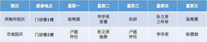 关于首都儿科研究所外籍患者就诊指南跑腿代挂联系的信息