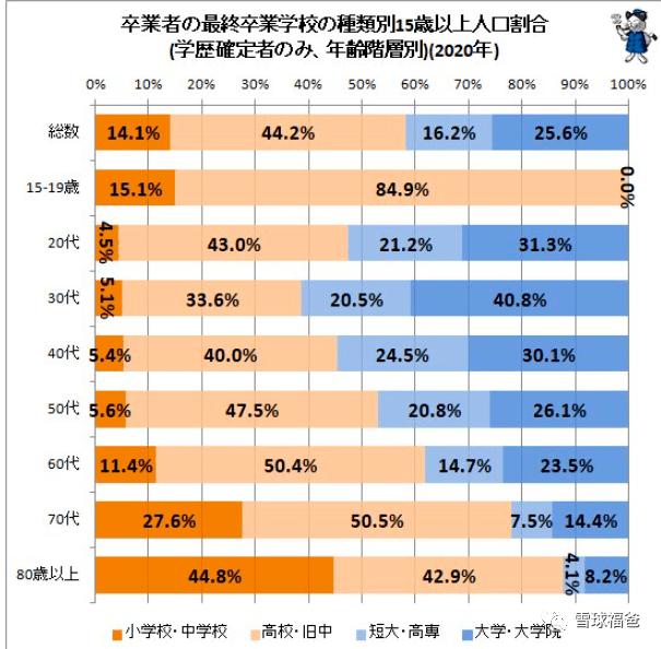 會坐看利率刺激無效,會有更大動力運用財政刺激,來避免陷入資產負債表