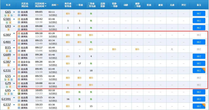 ▲1月11日北京至郑州方向车次余票情况。来源：中国铁路12306官网
