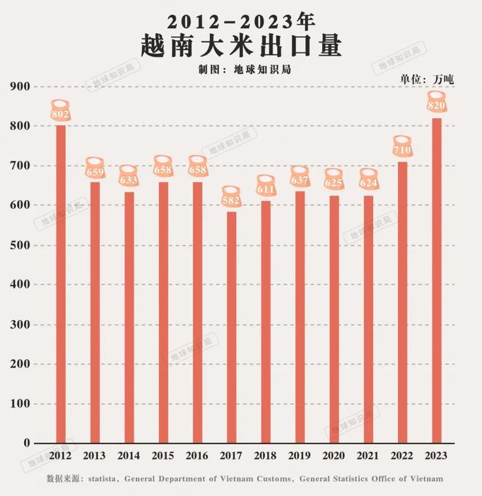 越南|生育|河南省_新浪新聞