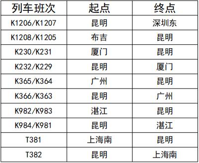 公交車到達興義機場後,從萬峰林機場可以乘坐公交車