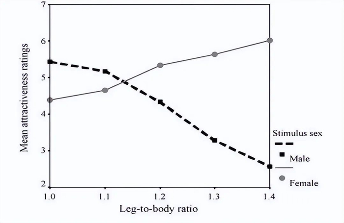 seo霸屏百度排名