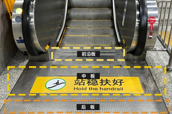其中,前沿板是最靠近电梯台阶的一块,每一级台阶就是在它底下没入扶梯