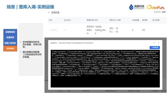 數據集成產品的技術演進與實際應用fastdatadct