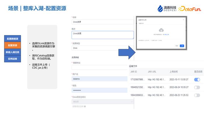 數據集成產品的技術演進與實際應用-fastdata dct|數