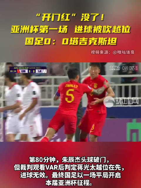 比赛结束国足0比0战平塔吉克斯坦亚洲杯没有开门红