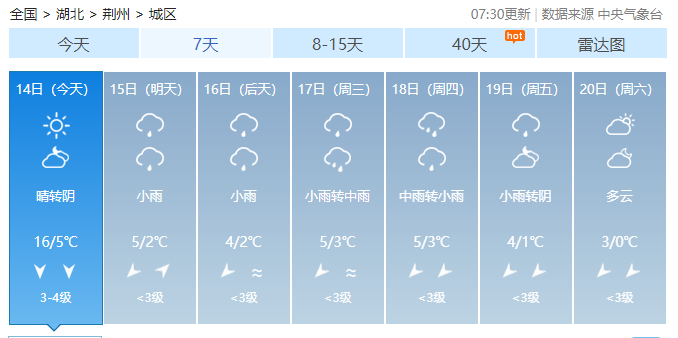 最低0℃!荆州天气将迎大反转|荆州市|气温|湖北省_新浪新闻
