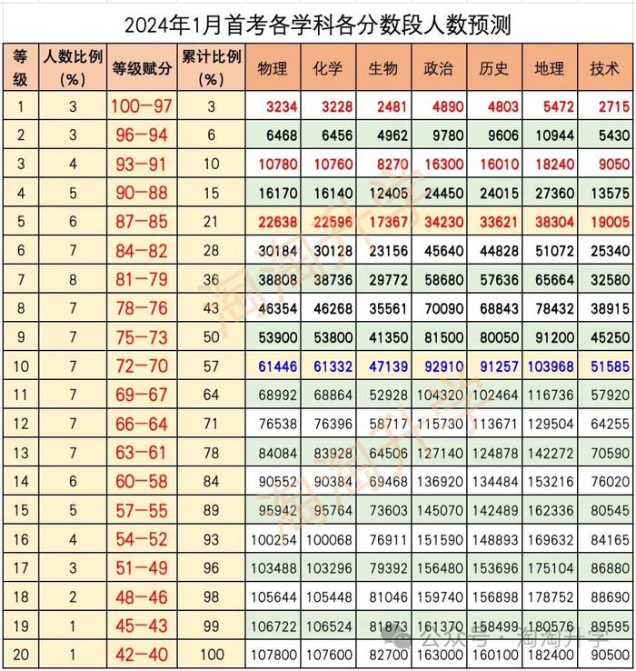 2024年江姓人口_揭秘!2024年中国出生及死亡人口的惊人预测