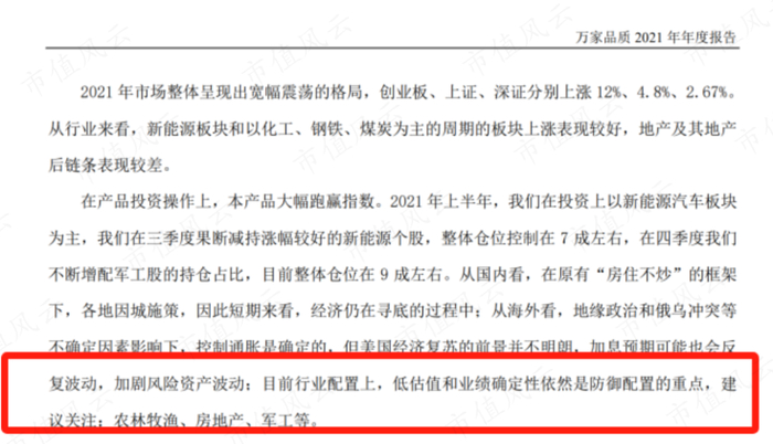 （来源：品质生活2021年报）