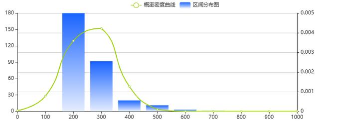 纺织企业排行_耐克、露露乐蒙、万华化学雄霸前三!2023年全球纺织服装上市公司市...