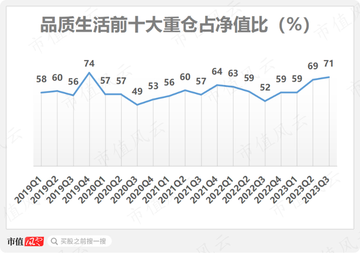 （制图：市值风云APP；来源：Choice数据）