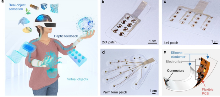 （来源：Nature Electronics）