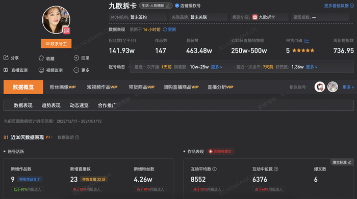 （图片来源：新抖）