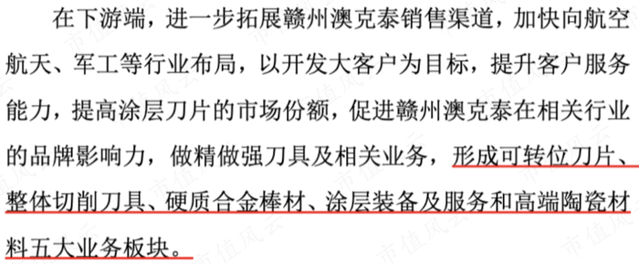 （2023年11月2日投资者活动记录）