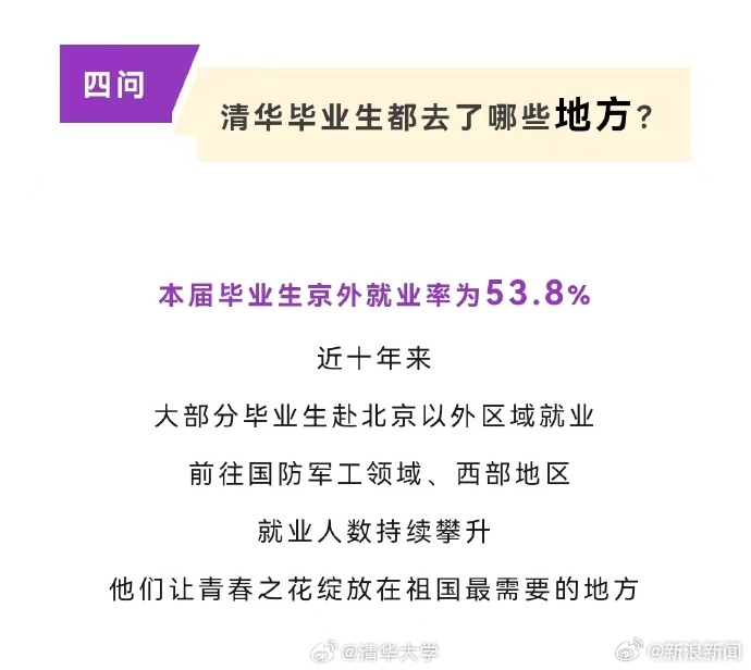 SEO职业未来去向 中小企业如何推广品牌