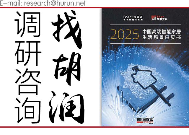 2024年開年,據美國知名雜誌《the land report》最新排名顯示,號稱