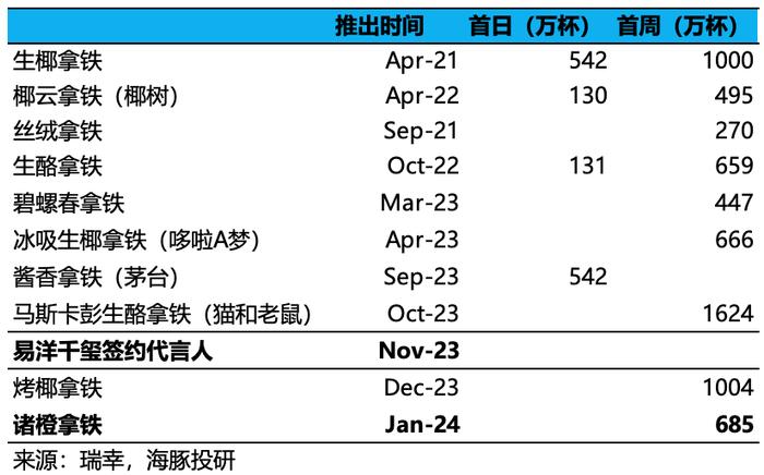 屏幕截圖 軟件窗口截圖 700_436