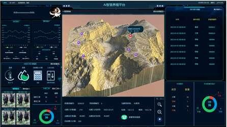 图为乌骨鸡智慧养殖系统智能大屏示意。受访单位供图