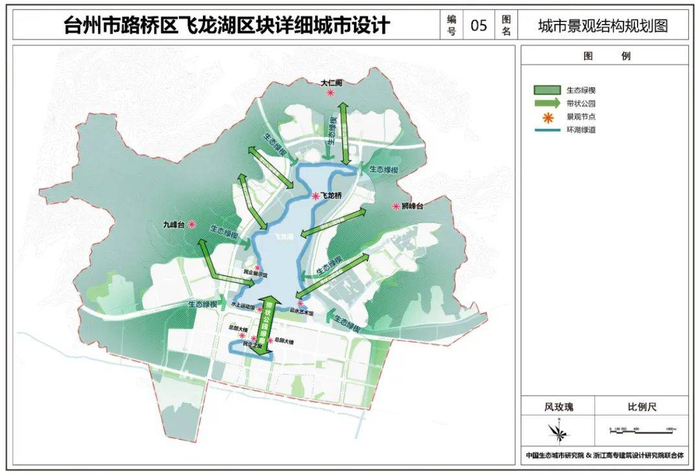 有房丨 大开发 台州市飞龙湖区块详细城市设计 批前公布|飞龙|台州市