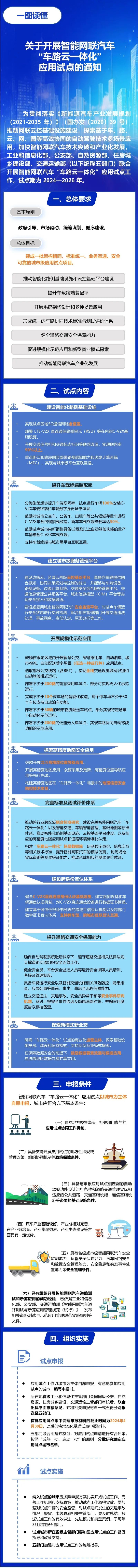 来源：工信微报