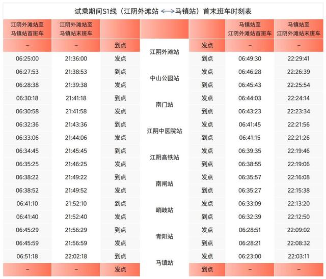 s1线免费试乘!