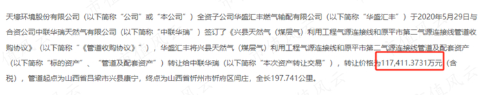 （来源：天壕能源公告）