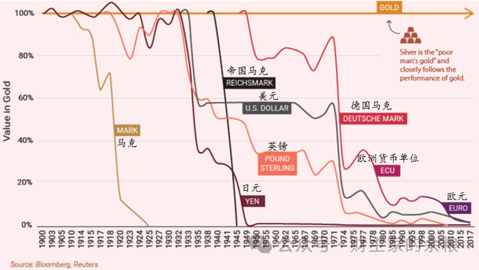 到底是中国印钱多,还是美国印钱多?__财经头条