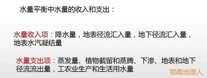 【地理思維】重新審視地理的平衡思維,水平衡原理與