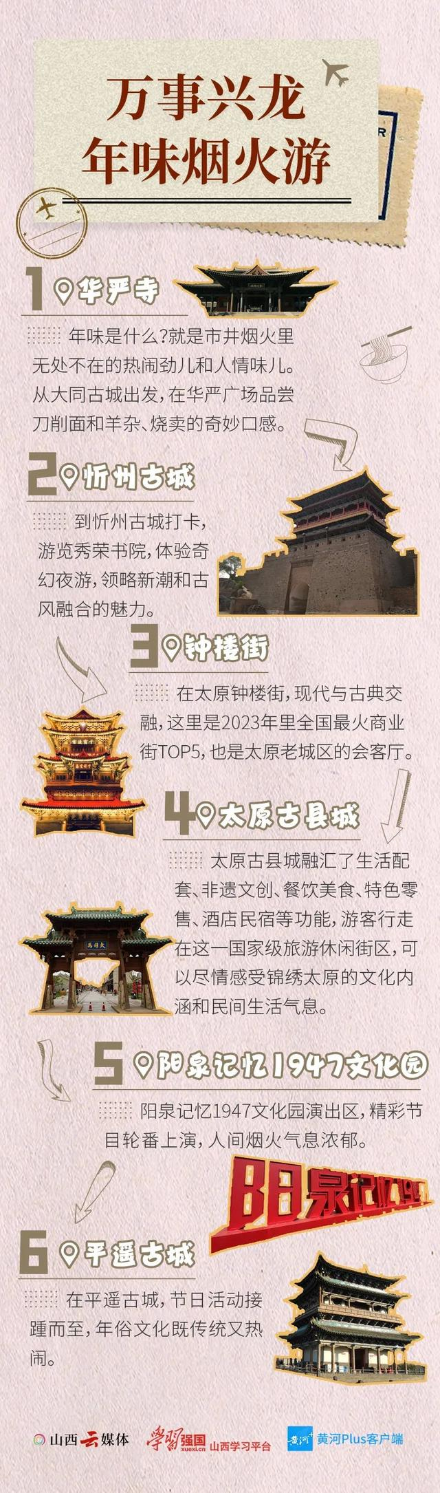 山西发布春节主题旅游线路,九龙壁,云冈石窟,悬空寺和华严寺入列