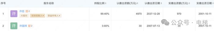 杭州西奧電梯又有新動作!|嘉速|西奧|電梯_新浪新聞