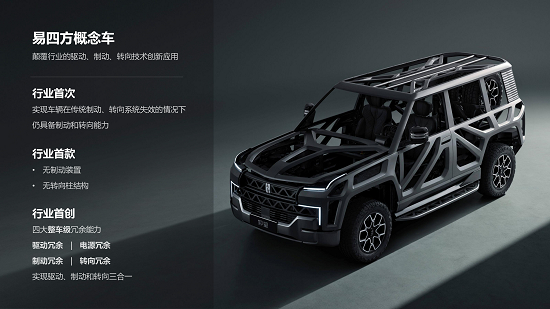 易四方概念车 企业供图
