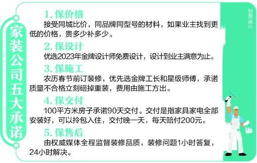 承諾全年最低價!|裝修|設計_新浪新聞