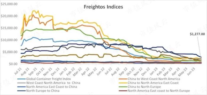 （来源：hellenicshippingnews）