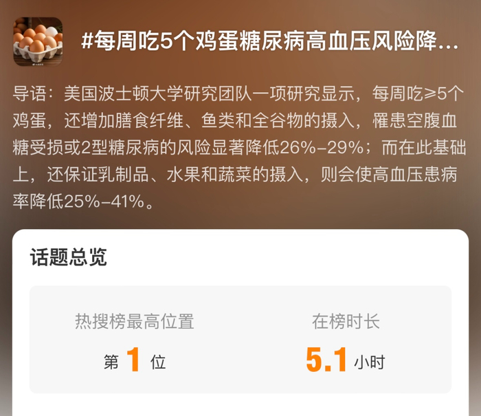 图源：某社交平台