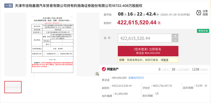 来源：阿里司法拍卖