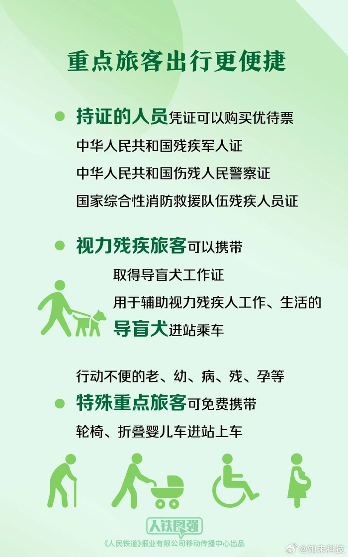 同时,加大票价优惠力度,普速列车票价最低两折,动车组票价最