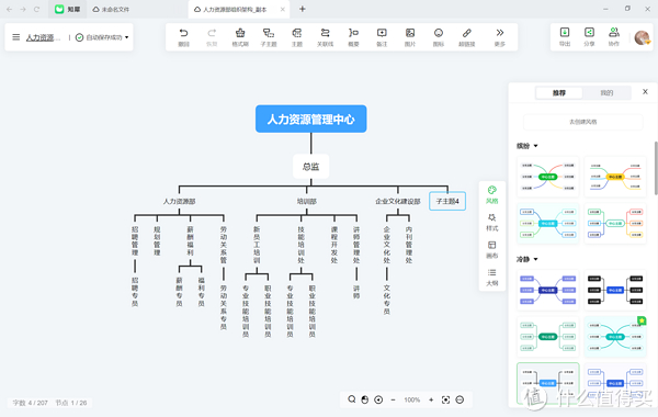 组织架构图如何制作?分享三种轻松制作组织架构图的方法!|思维导图|形状|关系|结构图|在线_新浪新闻