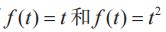 这才是人人都能读懂的微积分基本定理解释！