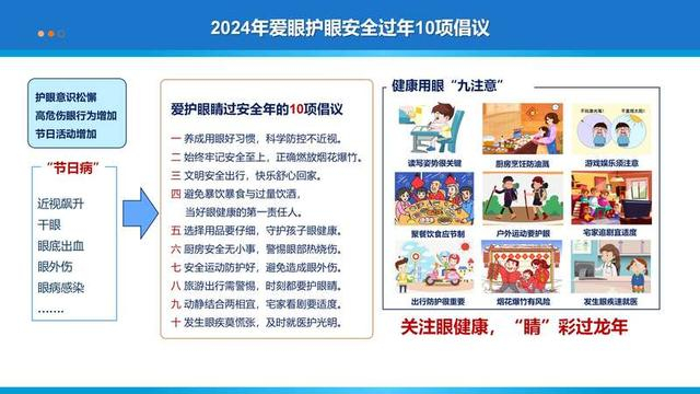 10项倡议。主办方供图