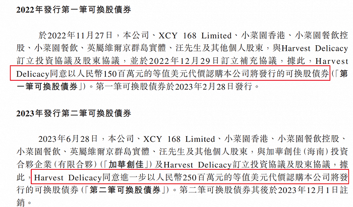 图 / 小菜园招股书