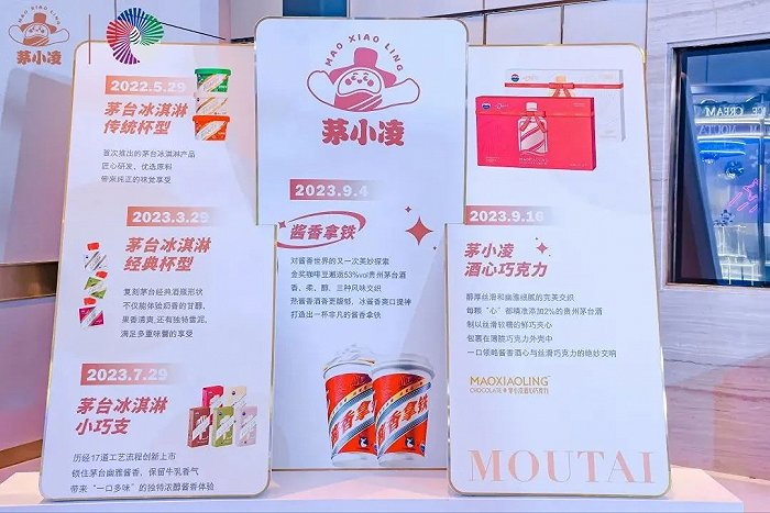 图片来源：茅台时空公众号