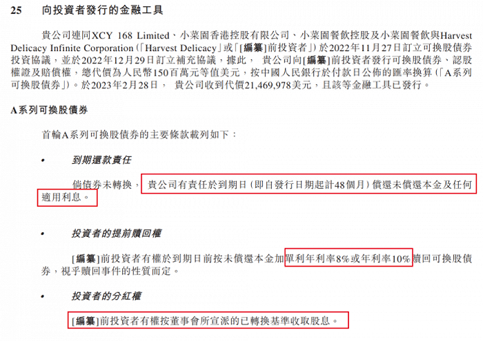 图 / 小菜园招股书