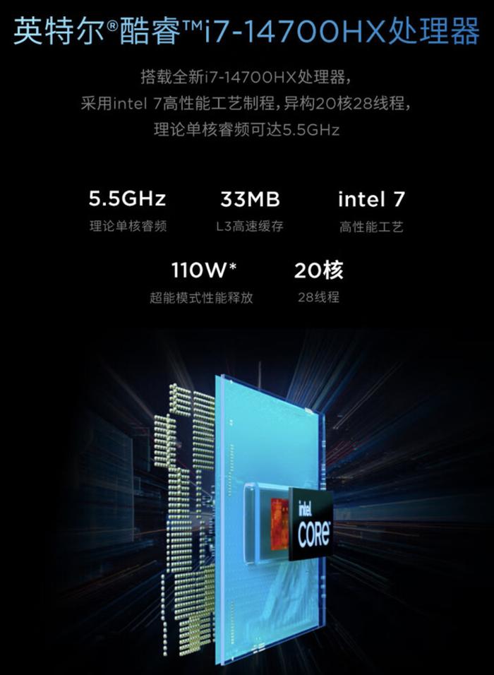 联想 Y7000P 2024 开启预售：i714700HX + RTX4070 首发 8999 元联想接口超能_新浪新闻