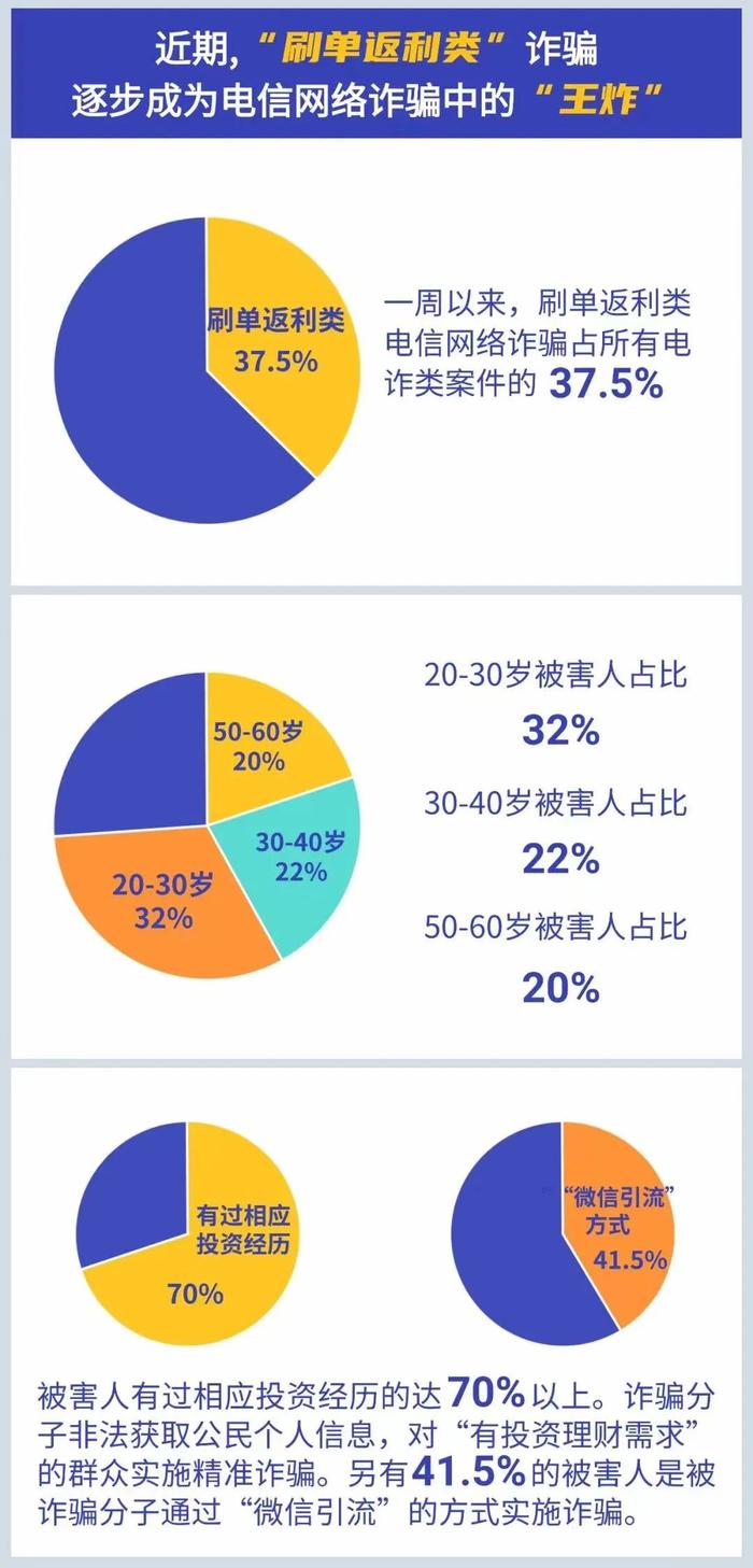 瀋陽警方緊急提醒千萬不要這麼做