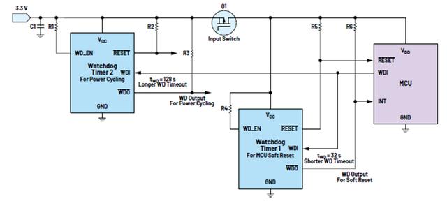 如何監控電路的低電平有效輸出來驅動高端輸入開關