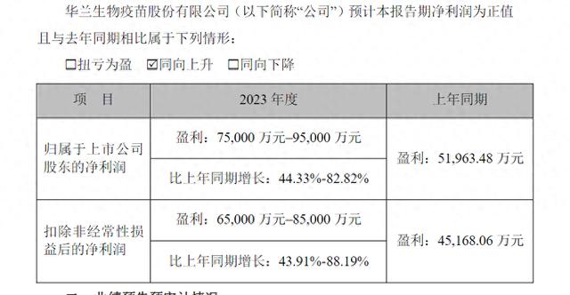 公告截图 图源 同花顺iFinD