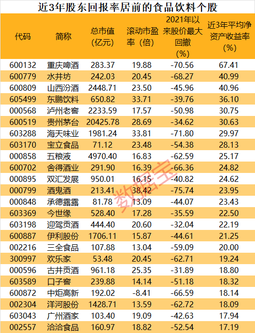 声明：数据宝所有资讯内容不构成投资建议，股市有风险，投资需谨慎。
